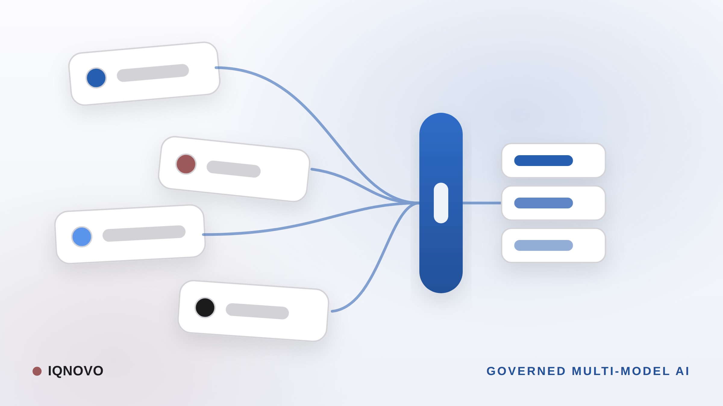 Diagram of four scattered AI model chips converging through one governed gateway into an ordered list.